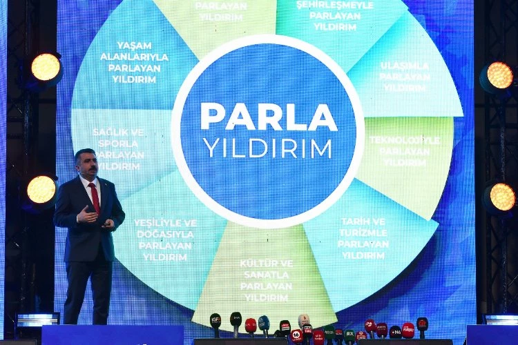 Bursa Yıldırım