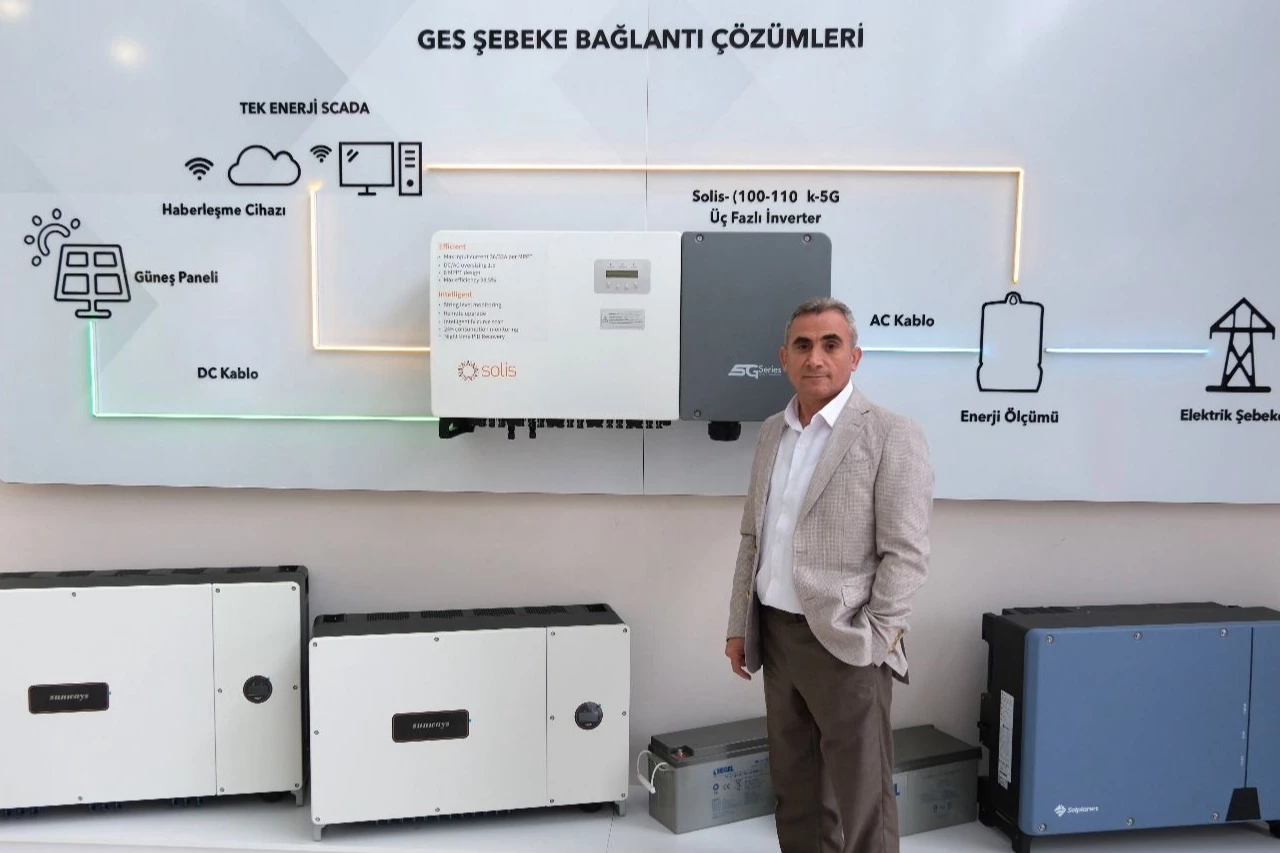 Gelecek için 
