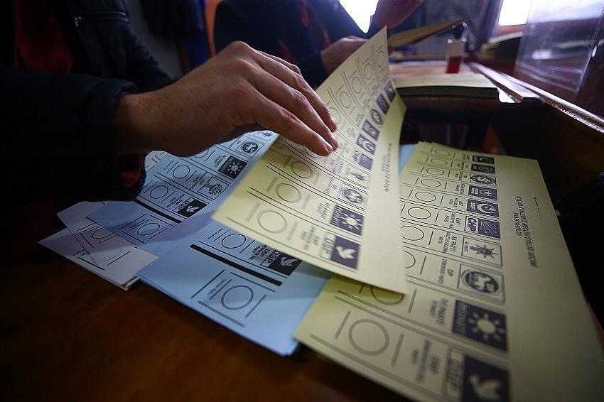 AK Parti Ankara