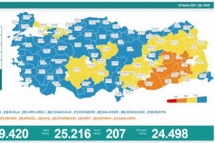 Bakan Kocadan aşılarınızı olun çağrısı 
