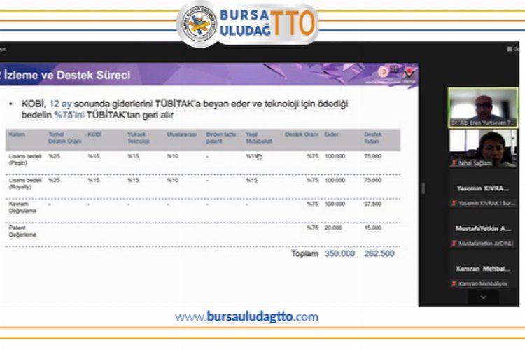 Bursa Uludağ TTOda gündem 1702 çağrısı