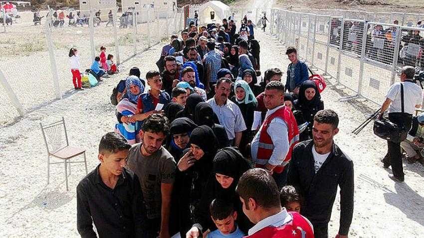 Türkiye