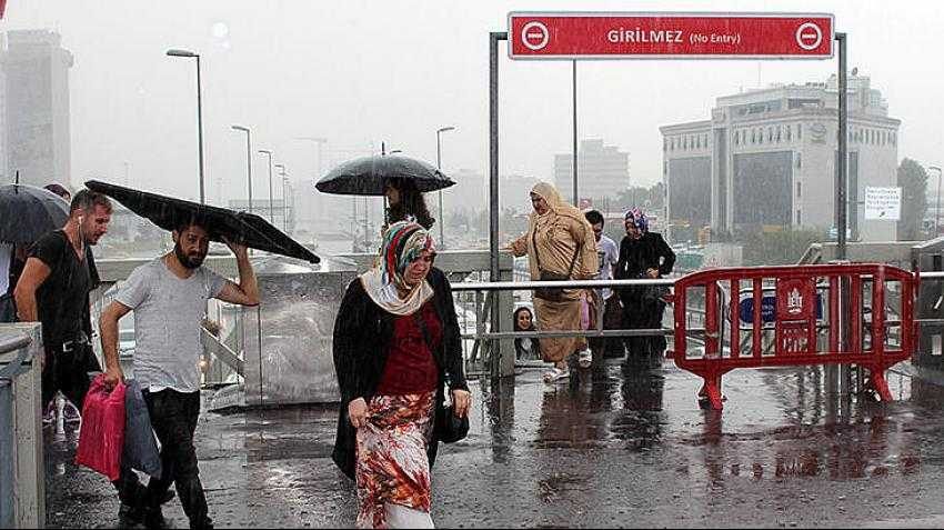 Meteoroloji