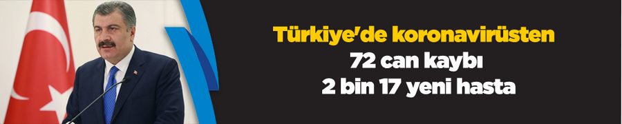 Türkiye