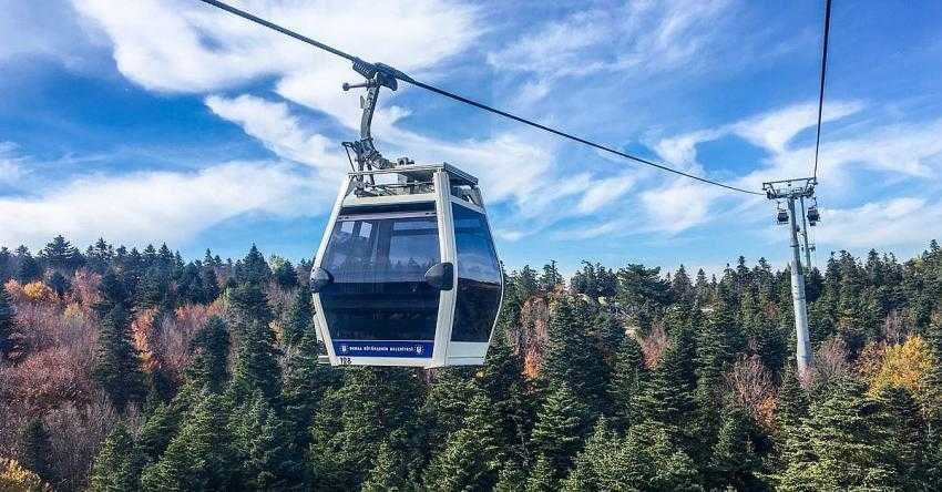 Bursa Teleferik AŞ