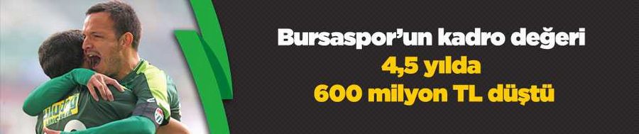 Bursaspor’un kadro değeri 4,5 yılda 600 milyon TL düştü