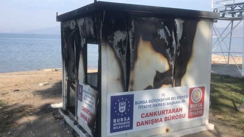 Bursa