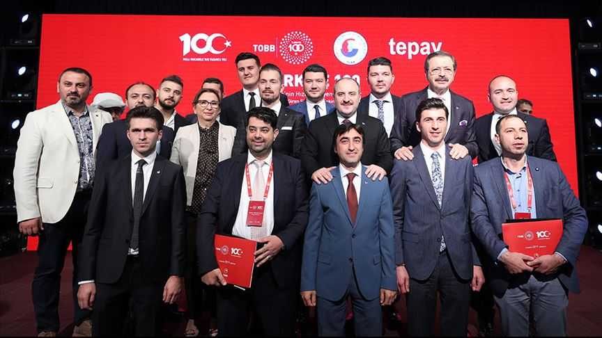 Türkiye