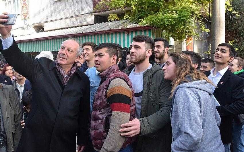 CHP