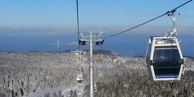 Bursa Teleferik AŞ
