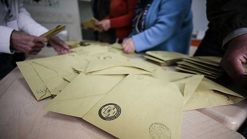 AK Parti